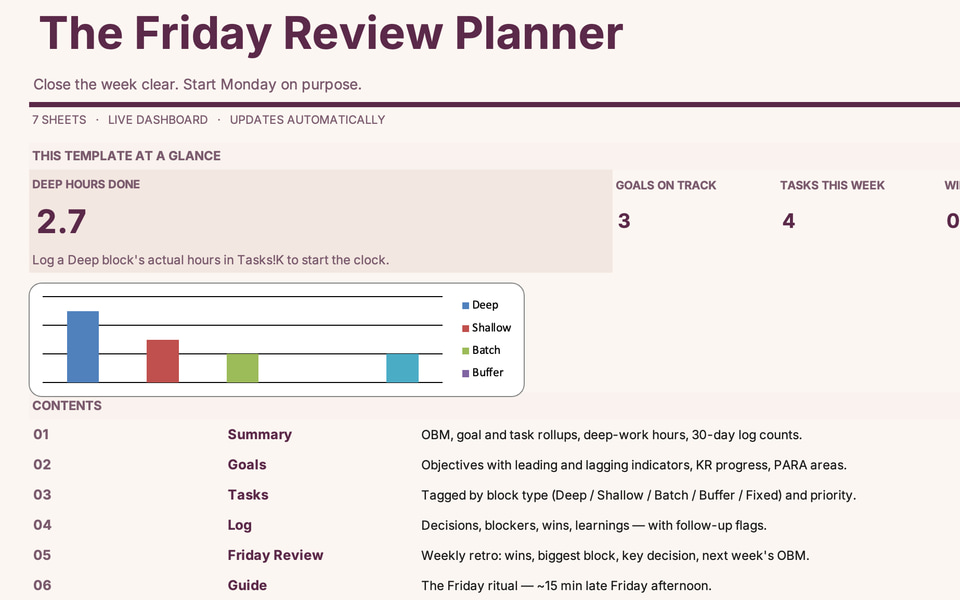 2026 Friday Planner weekly planner template — Start Here sheet showing the three moves, the eight-step Friday ritual, and the six workbook tabs along the bottom.