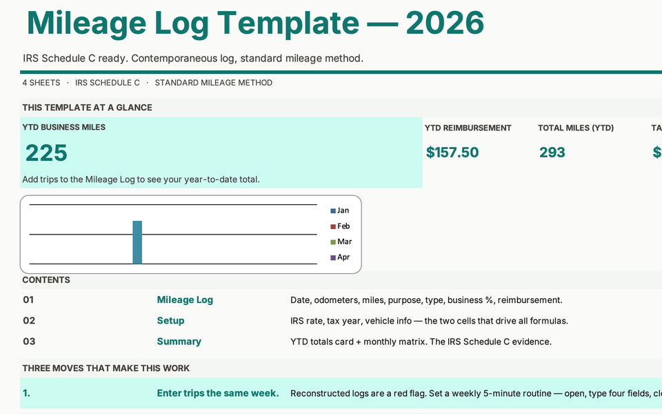 Free 2026 mileage log template — Start Here cover introducing the log, setup, and summary tabs for IRS Schedule C-ready mileage tracking.